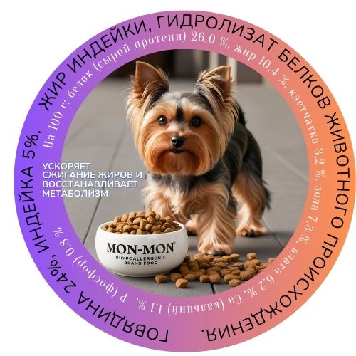 Гипоаллергенный корм для собак